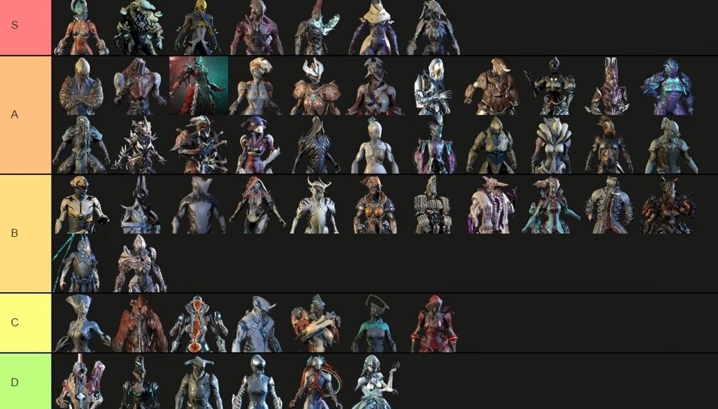 The Ultimate Warframe Tier List: Frames, Weapons and Pets - Asamigames ...